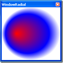 Radial4